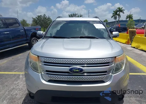 2014 Ford Explorer Limited z USA, uszkodzony, nr VIN 1FM5K8F85EGC07795